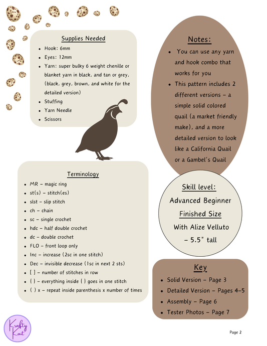 Crochet PATTERN: Quail - California or Gambel's Quail - No-Sew and Market Friendly Amigurumi Plushie